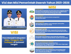 Misi Rahasia Brimob Sumut: Bongkar Ladang Ganja Puluhan Hektare di Tor Sihite