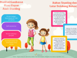 Opini: Apoteker Puskesmas, Penjaga Kesehatan yang Mengatasi Stunting di NTT