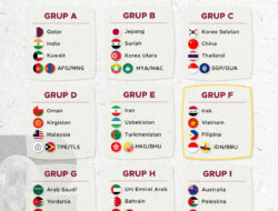 Prediksi Israel vs Moldova: Kualifikasi Piala Dunia 2026 17 November 2025