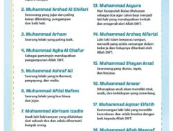 25 Nama Bayi Laki-Laki Islami untuk Pemimpin dan Pemberani!