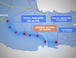Persiapan Hadapi Kehadiran Tol Getaci di Garut, Tasikmalaya, dan Pangandaran