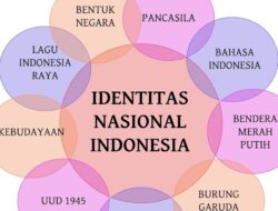 Identitas 6 Polisi yang Habisi Debt Collector