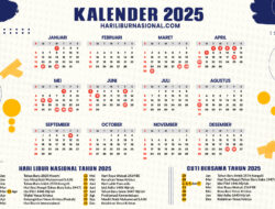 Kalender 2025: 9 Desember Jadi Hari Buruk?