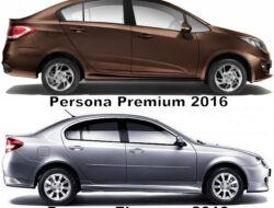 Perbandingan Honda Beat, Yamaha NMAX, dan Honda Vario 160: Fitur, Performa, Harga & Fungsi