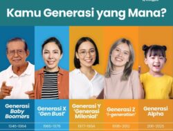 Generasi Baru Intel dan AMD Dirilis, Mana yang Lebih Cepat?