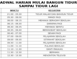 Jadwal dan Hak Siar BWF World Tour Finals 2025 di Vidio: Jonatan Christie vs Putri KW Pertandingan Unggulan