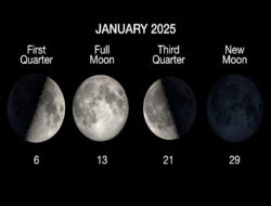13 Fenomena Bulan Purnama Tahun 2026, Lengkap Jadwal dan Deskripsinya