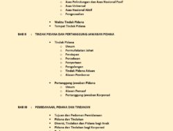 Unduh KUHP dan KUHAP Baru dari Situs Resmi Pemerintah Mulai 2 Januari 2026