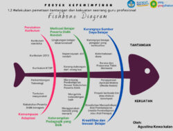 Satu Abad NU: Tradisi, Kekuatan, dan Tantangan Zaman