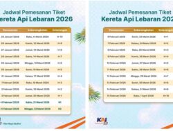 Pemesanan Tiket Kereta Api Lebaran 2026 Dimulai 25 Januari, Ini Jadwalnya