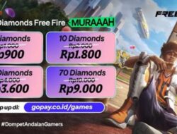 Tips Menggunakan Sniper di Free Fire untuk Menyerang dari Jauh