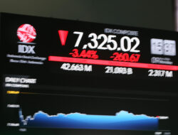 IHSG dalam Badai: Dampak MSCI, Risiko Fiskal, dan Perang Iran-Israel