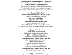Lirik Lagu Sideways Charlie Puth ft Coco Jones dengan Terjemahan