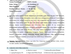 45 Soal Informatika Kelas 9 Semester 2 Kurikulum Merdeka Lengkap PG dan Esai